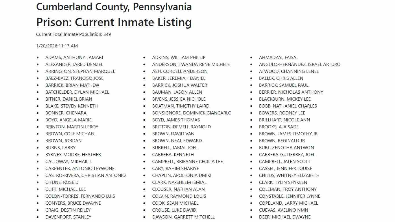 Cumberland County Inmate Listing